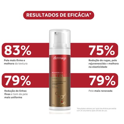eficacia-retinal