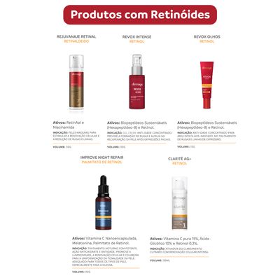 produtos-com-retinoides