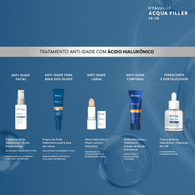 hyaluage-acqua-filler-7