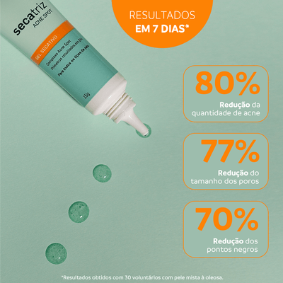 secatriz-acne-spot-4